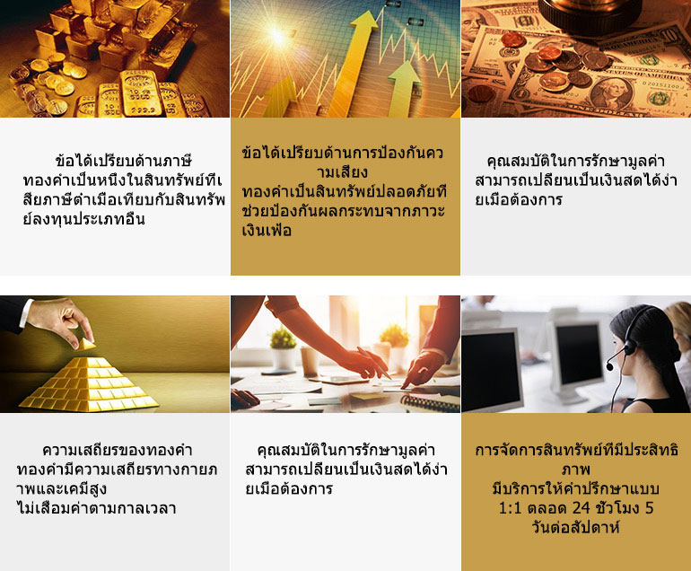 ข้อดีของการลงทุน(图1)